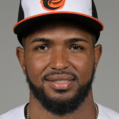 Kelvin Gutiérrez