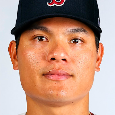 Yu Chang