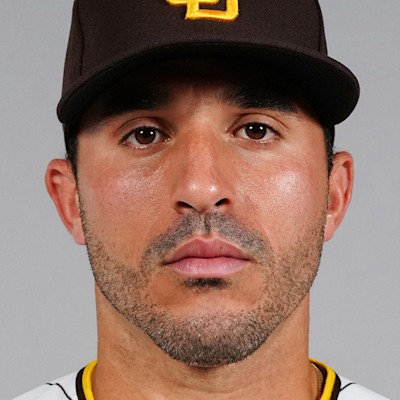 Ramón Laureano