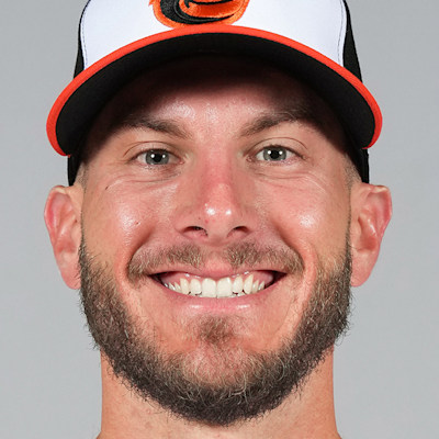 Kyle Dowdy