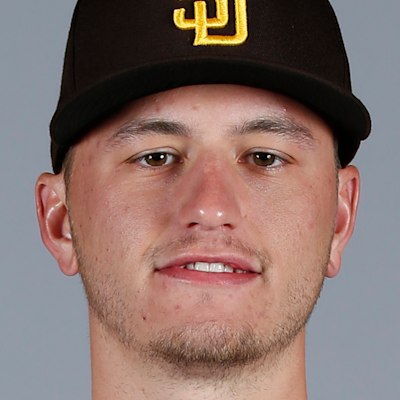 Evan Miller