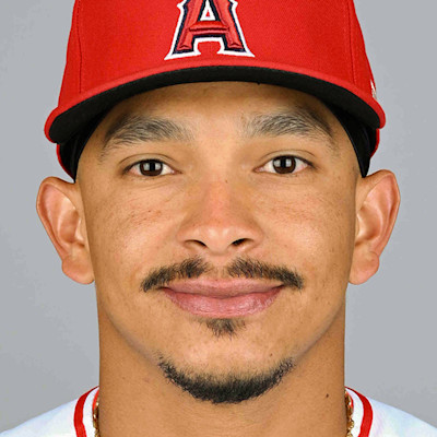Gustavo Campero
