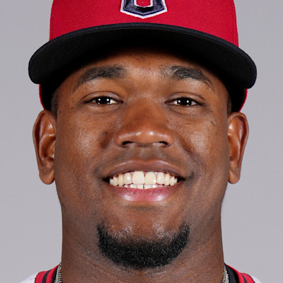Angel Martínez