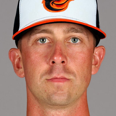 Nick Avila