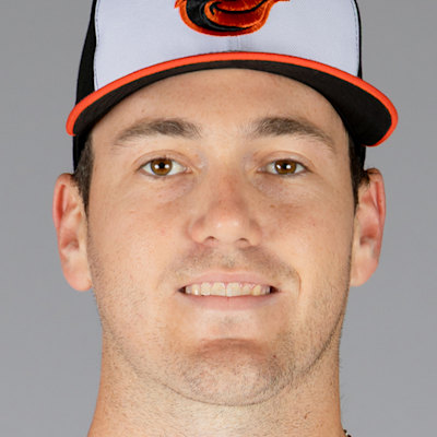 Keagan Gillies