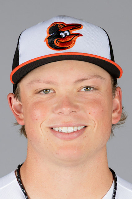 Jackson Holliday