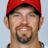 
										Headshot of Heath Bell										
