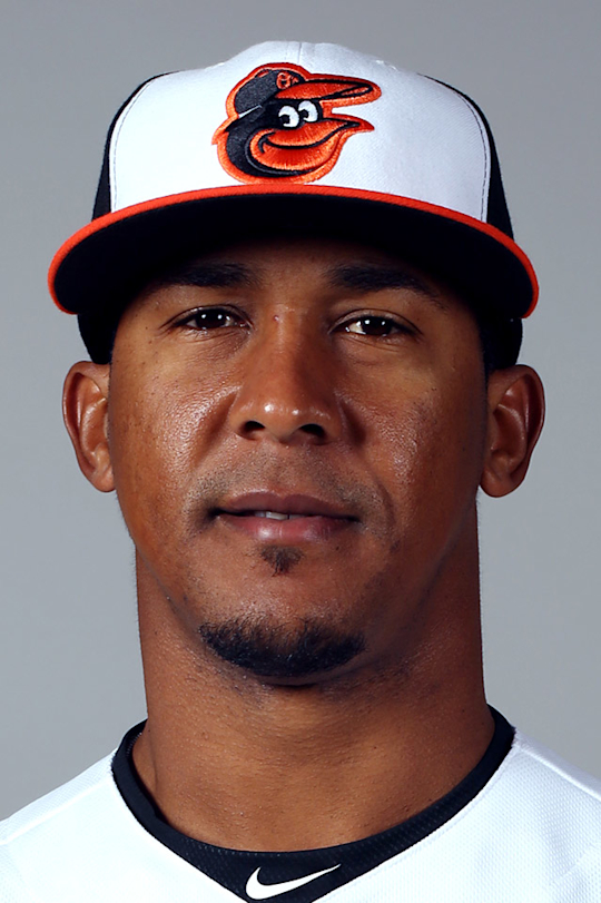Ozzie Martínez