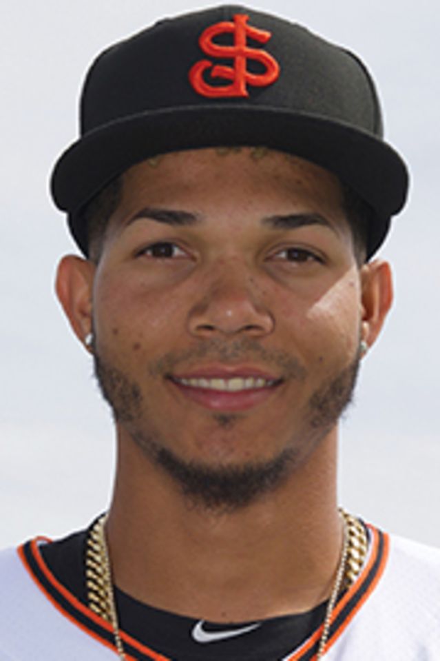 Wander Franco Stats, Fantasy & News | MiLB.com