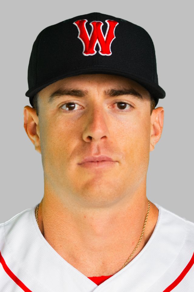 Romy Gonzalez Stats, Fantasy & News | MiLB.com