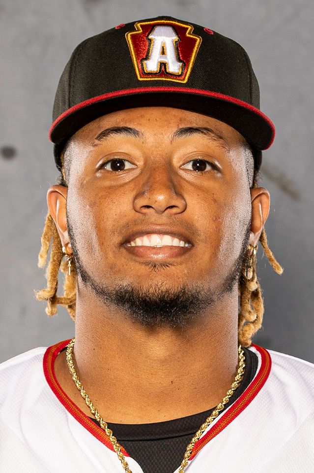 Oliver Garcia Stats, Fantasy & News