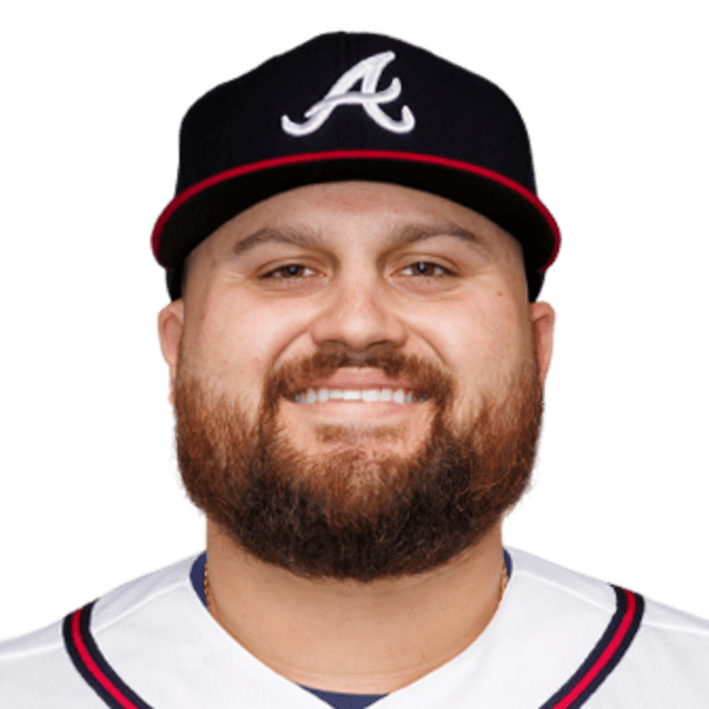 Rowdy Tellez