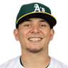 Luis Urias