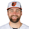 Colton Cowser