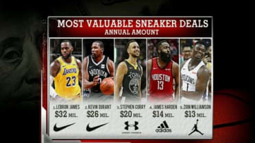 Zion's record-breaking shoe deal