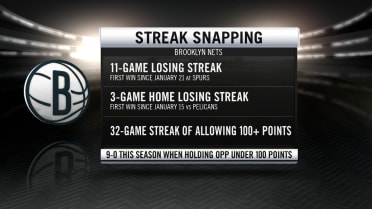 Nets Post Game Plus: Nets defeat Kings, 109-85