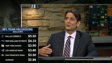 Breaking down NFL team valuations
