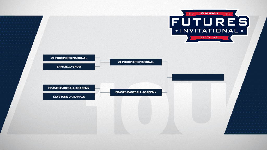 Premier Nationals to Meet Showcase Baseball Academy in 11U Futures