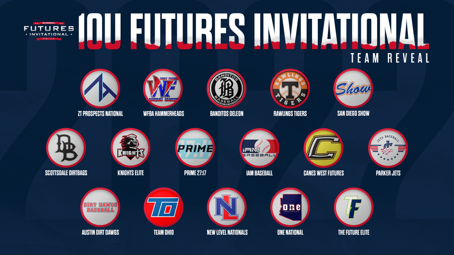 TwentyFour Athletes Invited to 12U Trials From 11U Futures