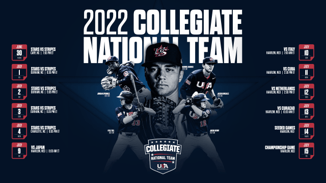 USA Baseball Finalizes 2022 Collegiate National Team Schedule