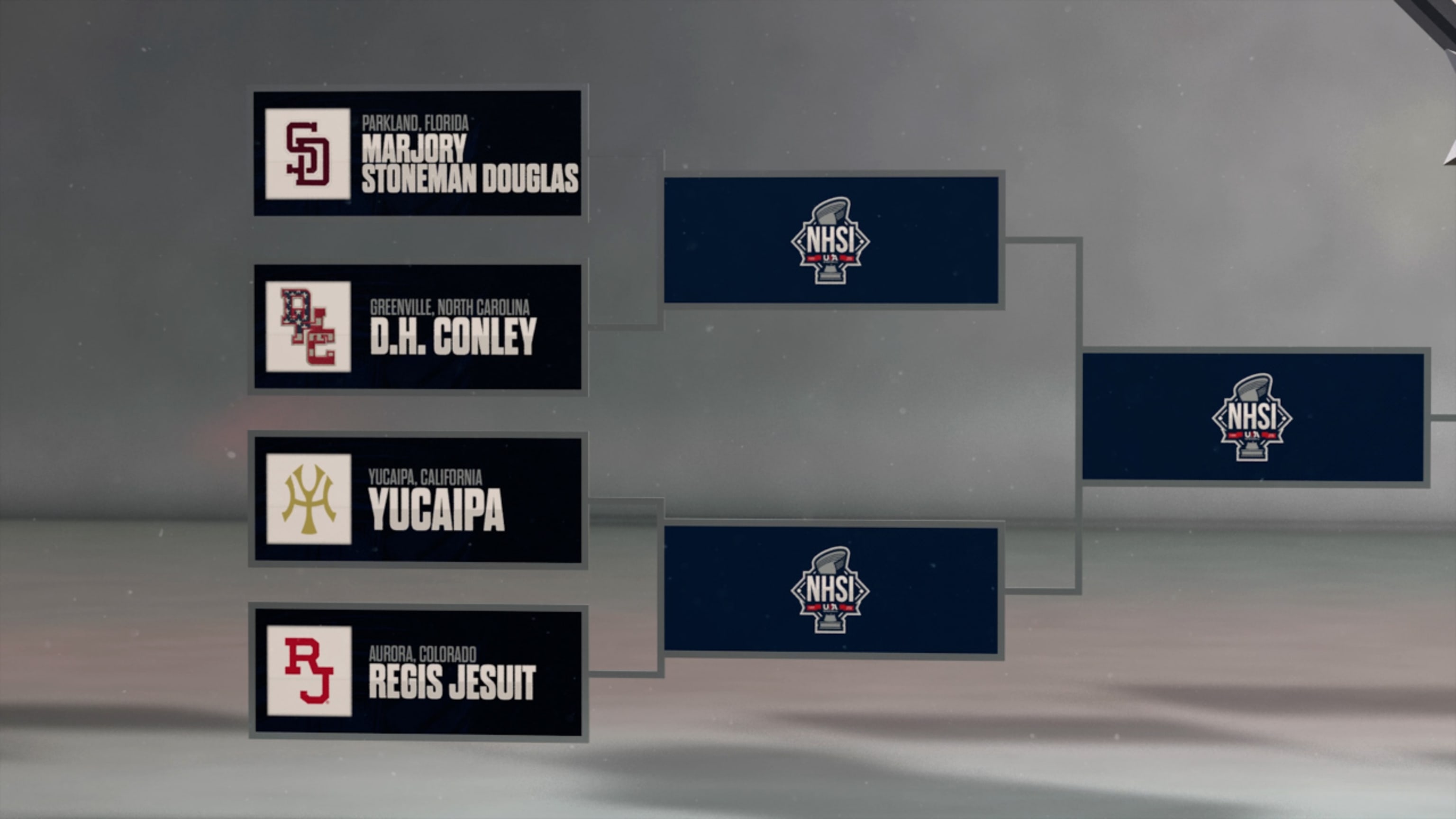 Breaking Down Pod 2 Of The 2022 Nhsi | Usa Baseball
