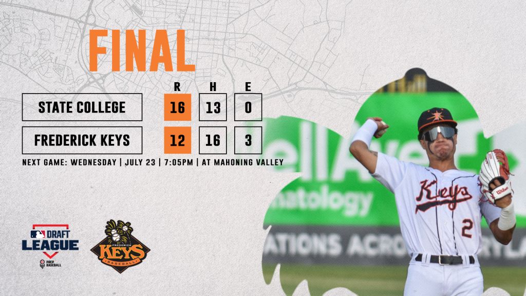 Keys Fall in Home Series Finale to Spikes | Frederick Keys