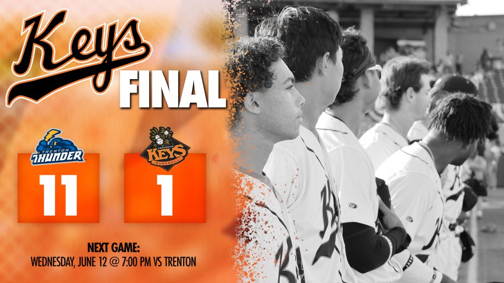 Keys Drop Home Opener to Thunder Frederick Keys