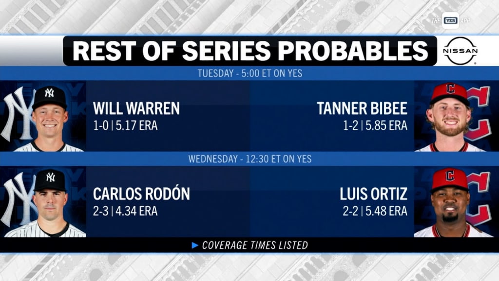 Rest of series probables against the Guardians