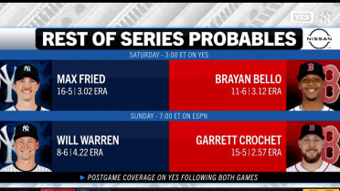YES Crew looks at the rest of the series probables