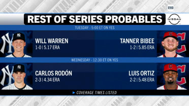 Rest of series probables against the Guardians