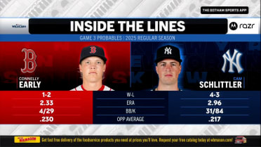 The YES crew previews Game 3 of the AL Wild Card Series