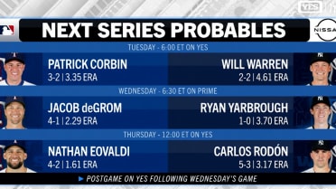 Previewing the Yankees' next series against Texas