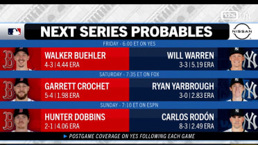 YES Crew looks ahead to the Red Sox series