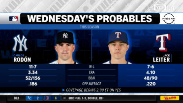 Carlos Rodón to pitch series finale vs. Rangers