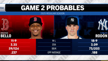 YES crew previews Game 2 of the AL Wild Card Series