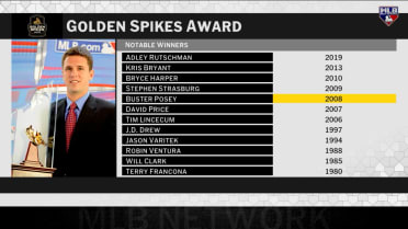MLB Network Becomes New Home of Golden Spikes Award