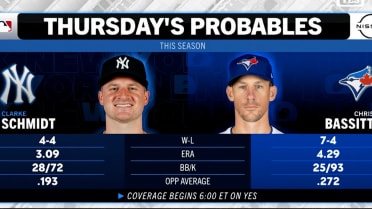 Clarke Schmidt to pitch Thursday opposite Chris Bassitt
