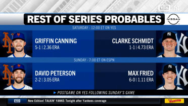 Jack Curry and John Flaherty preview this weekend's probables