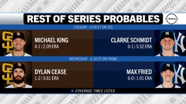 Clarke Schmidt and Max Fried get set to take on the Padres