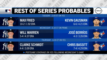Pitching probables for the Blue Jays series