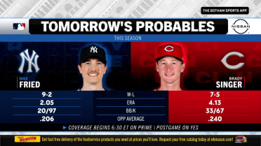 Max Fried takes the mound on Wednesday