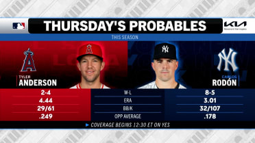 Carlos Rodón set to pitch in series finale on Thursday
