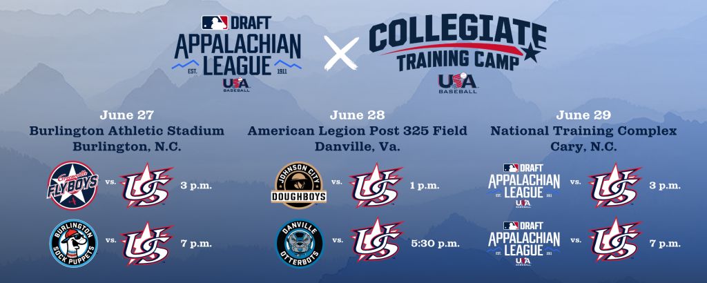 Appalachian League to play USA Baseball Collegiate National Team