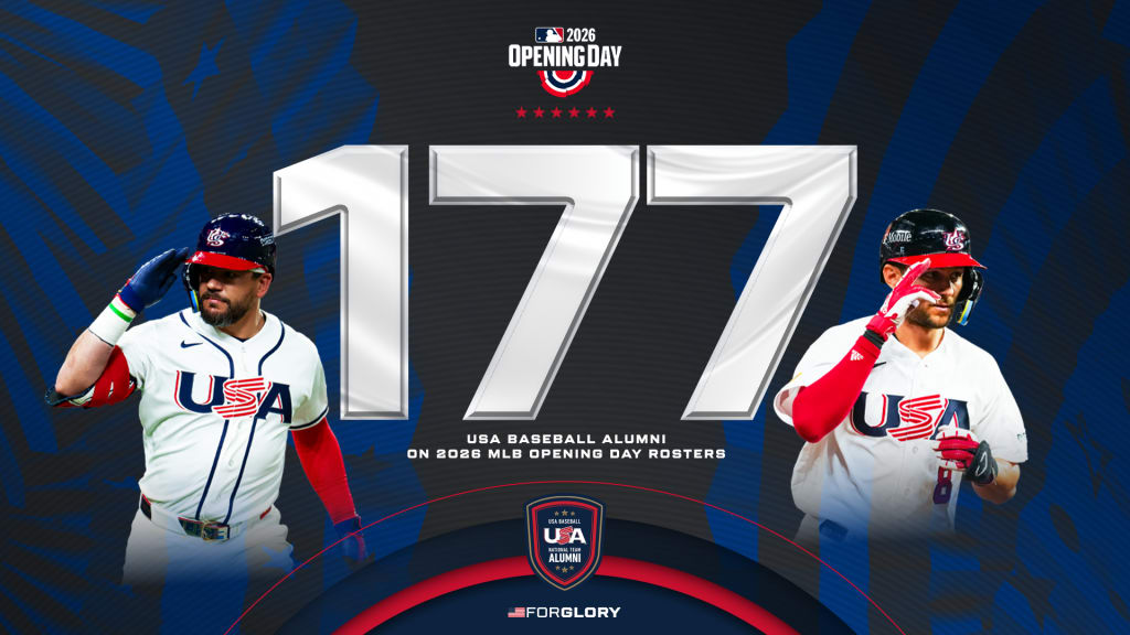 177 USA Baseball Alumni Named to MLB Opening Day Rosters