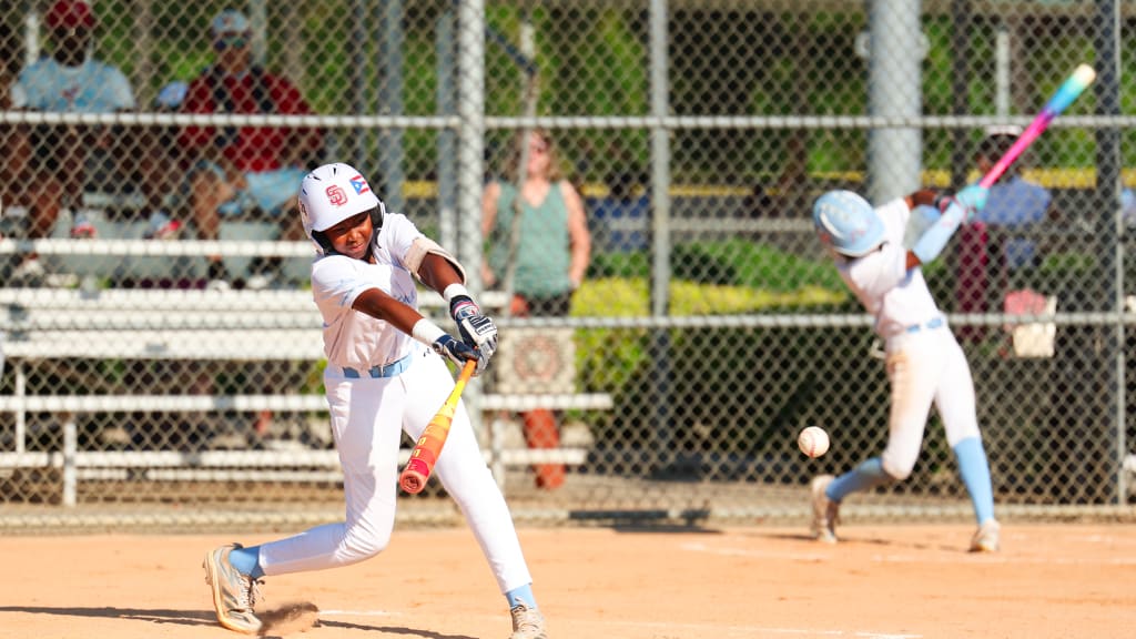 Dates Announced for 2026 10U/11U Futures Invitational