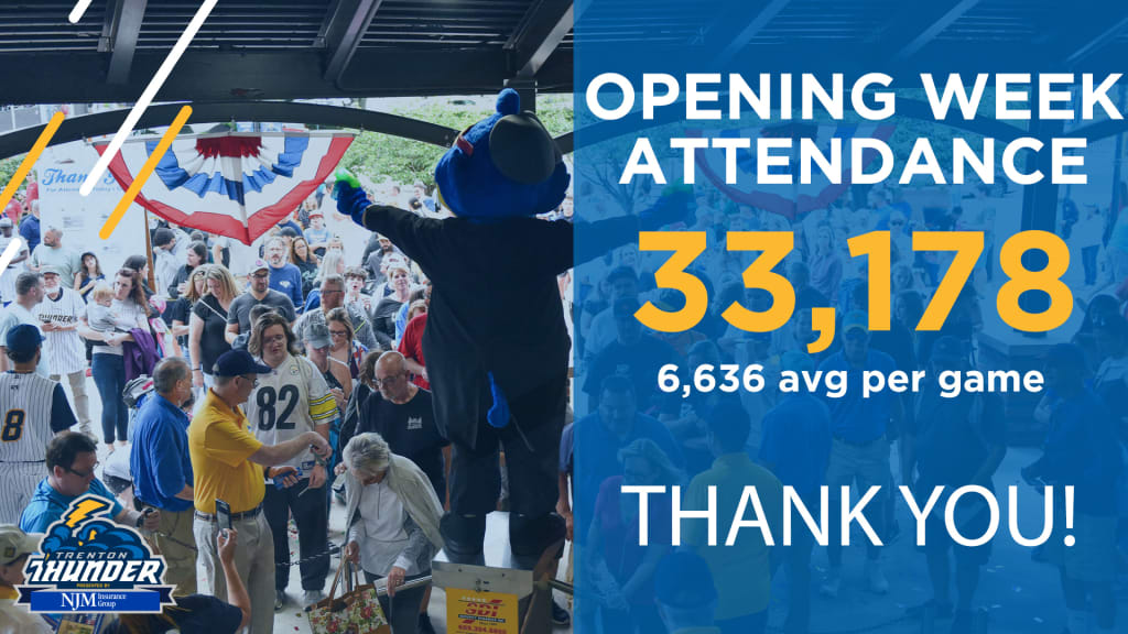 Thunder Fans Shine Bright in First Homestand of 2025