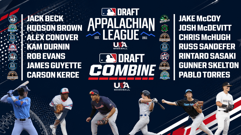 14 current and former players invited to 2026 MLB Draft Combine