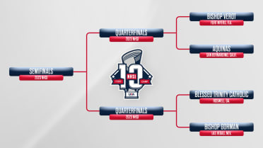 NFL Playoff Bracket & Schedule 2016: Changes & Impact