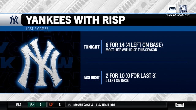 Yankee's Web Page