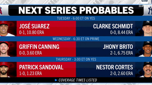 Previewing pitching probables against Angels | 04/16/2023 | YES Network